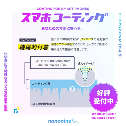 【同時購入限定】ナノナインコーティング　片面